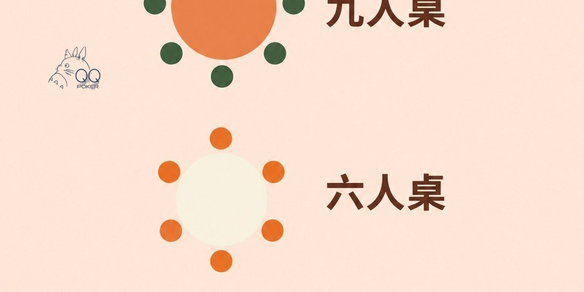 三种桌型